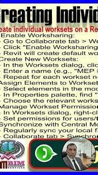 Creating and Managing Worksets in Revit MEP . #reviturdu #revitmep