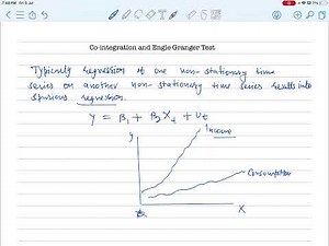 Co-Integration and Engle Granger Test