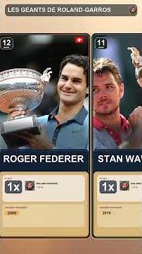 Top 20 Roland Garros Champions of All Time (Most French Open Titles)