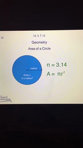 Classical Conversations - Weeks 16-19 - Math - Areas