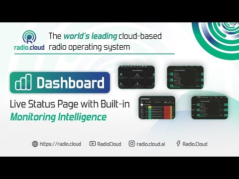 Dashboard | Intelligent Playlist Monitoring