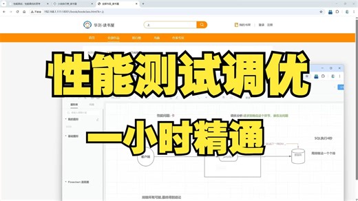 2025最新性能测试调优实战课，一小时精通，学完涨薪20K