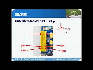 37. JTAG SWD调试原理配置和硬件连接介绍