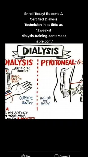 Dialysis Technician Training.. Online Education at it's BEST! Enroll Today...dialysis-training-center.teachable.com/