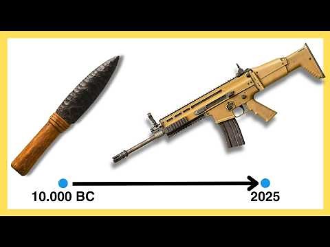 Evolution Of Weapons | 10.000 BC To 2025 | Cronological Timelapse