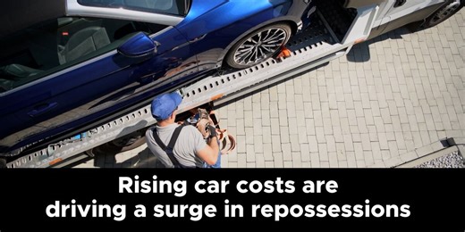Rising car costs are driving a surge in repossessions