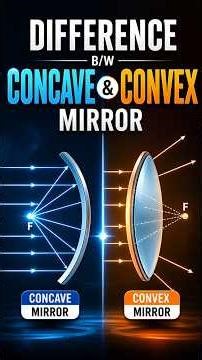 Difference Between Concave & Convex Mirror (Easy!)