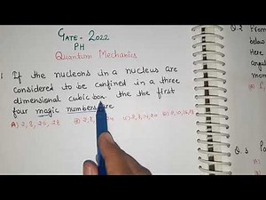 Gate 2022 Physics || Quantum Mechanics Solution