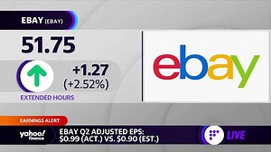 eBay stock rises following second-quarter earnings beat
