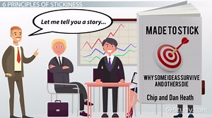 Getting Ideas to Stick During Organizational Change