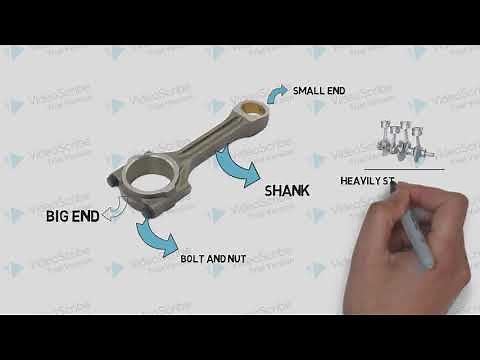 Design of Connecting Rod (#Lecture 1)