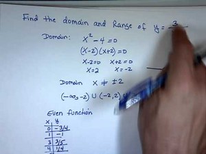 Functions and Their Graphs