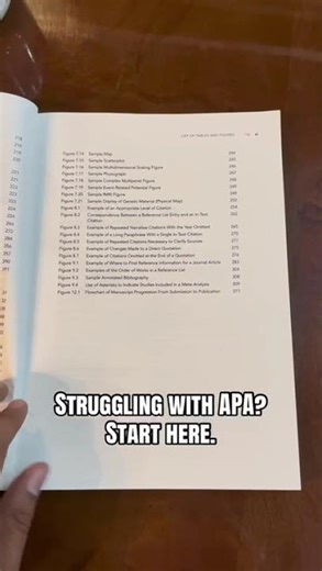 This book fixes your formatting | Publication Manual