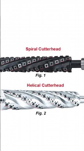 Spiral Vs Helical Cutterhead