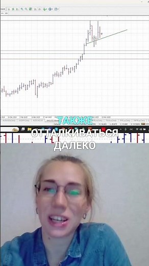 Silver: Current Situation Analysis and Monthly Forecast