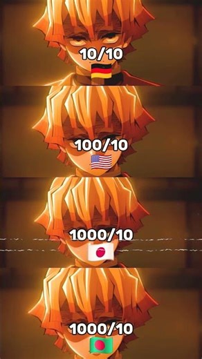 The BEST Kaigaku's Voice Impressions in 4 Languages #shorts