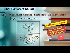 Theory of computation :How to Convert Mealy Machine to Moore Machine | Example 1 | TOC | Lecture 31