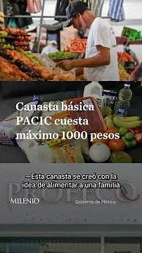 Profeco details the 24 products in the PACIC basic food basket priced at 1000 pesos