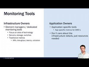 NetApp: How I monitor K8s clusters like a service provider?