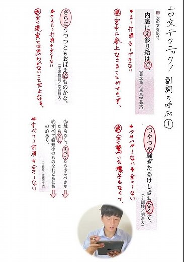 【古文１分テクニック!!】副詞の呼応をマスターしよう！ #shorts