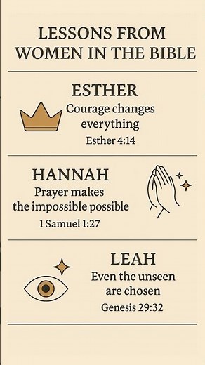 What the Bible Says About Women (and why it matters)