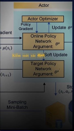 Vì sao doanh nghiệp chọn Agentforce của Salesforce thay vì tự build? #8syncdev #8sync