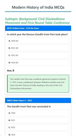 Background: Civil Disobedience Movement and First Round Table Conference