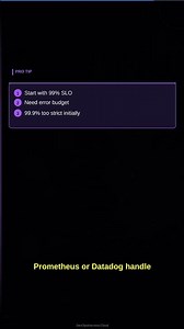 SLO Alerting Fix — End Alert Fatigue