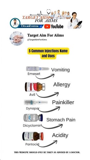 These are some essential medicines that are used. #shorts #trending