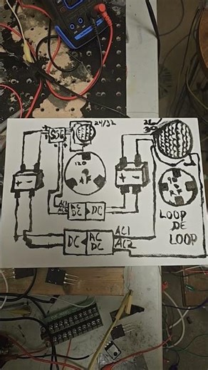 LOOP DE LOOP Closed loop #scienceexperiment #3dprinting #diy