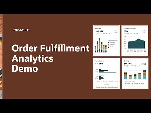 Order Fulfillment Analytics: Identify and mitigate backlogs