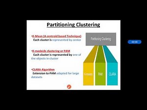 ML- Machine Learning-BE CSE-IT- Partitioning Clustering