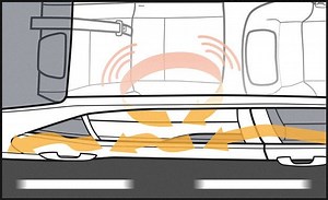 Explained: That Weird Throbbing When You Open One Car Window