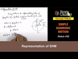 Class 11 Physics | Simple Harmonic Motion | #3 Representation of SHM | For JEE & NEET