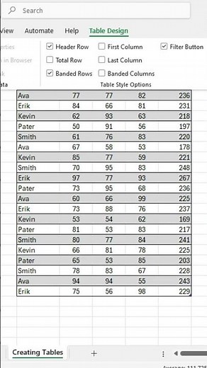 Make a Smart Table in 1 Second! | Excel Ctrl + T 🚀