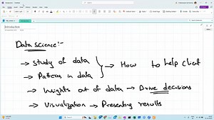 Class Video 1: Python Fundamentals (1st Oct 23)