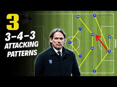 Three 3-4-3 Attacking Patterns From Build-Up To Scoring Goals