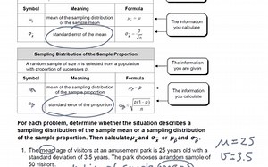 Alg.2 HMH 23.3 Sampling Distributions | Educreations