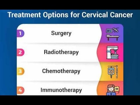 Treatment Options of Cervical Intraepithelial Neoplasia