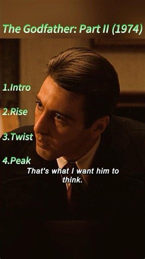 The Godfather: Part II (1974) | “This Is a Street Thing” – Loyalty, Power & Dangerous Decisions ⚖️💼