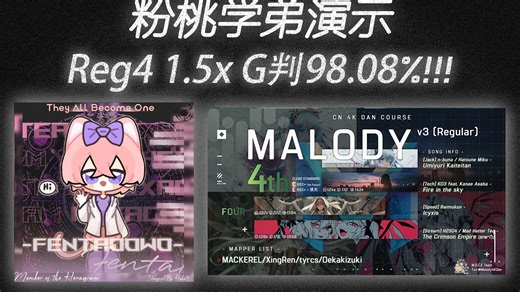 【MalodyV/学弟演示】最弱MM学弟 Reg4 1.5x G 98.08％！！！