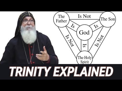 Holy Trinity Explained in 3 Minutes | Bishop Mar Mari Emmanuel