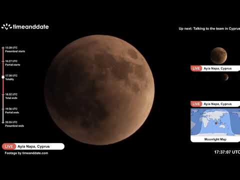 Total Lunar Esclipse 2025