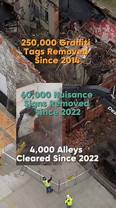 Detroit vs. Blight: Transforming our neighborhoods one step at a time. From graffiti removal to alley cleanups, we’re taking action to build a cleaner, safer city.Report blight today using the Improve Detroit app and be part of the change. #DetroitForLife #BlightFight | City of Detroit Government