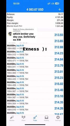 Exness Forex Trading: Best Broker for Beginners?