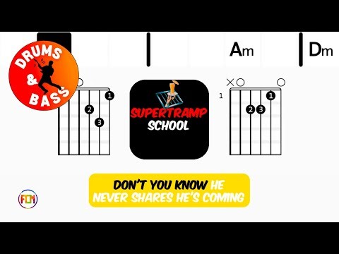 Supertramp - School • Bass & Drums | Scrolling Guitar Chords & Lyrics