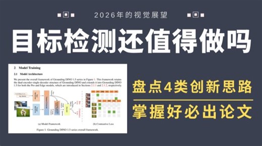 2026年目标检测还值得做吗？盘点4类创新40篇思路，掌握好必出论文