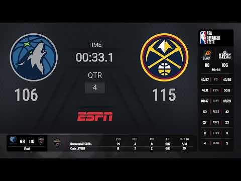 Minnesota Timberwolves @ Denver Nuggets | NBA on ESPN Live Scoreboard