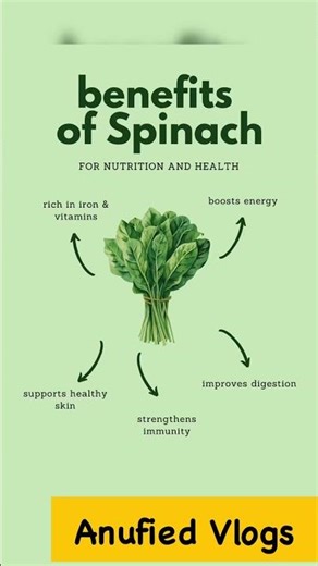 கீரை நன்மைகள் – தினசரி உடல் சக்திக்காக! | Spinach Benefits for Daily Health#shorts #yt #viral #trend