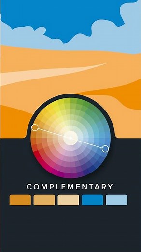 Basic Color Schemes ✨🎨 #GraphicDesign #DesignInspiration #GraphicDesigner